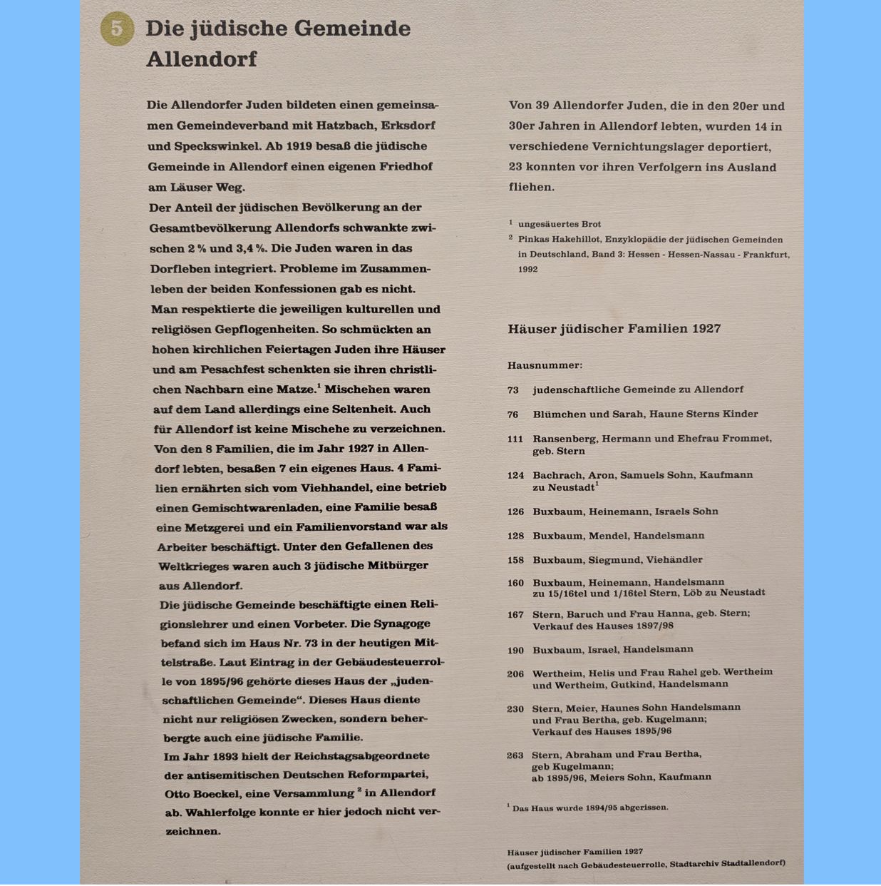 Juden in Allendorf